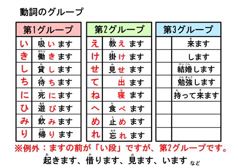 日本語 .